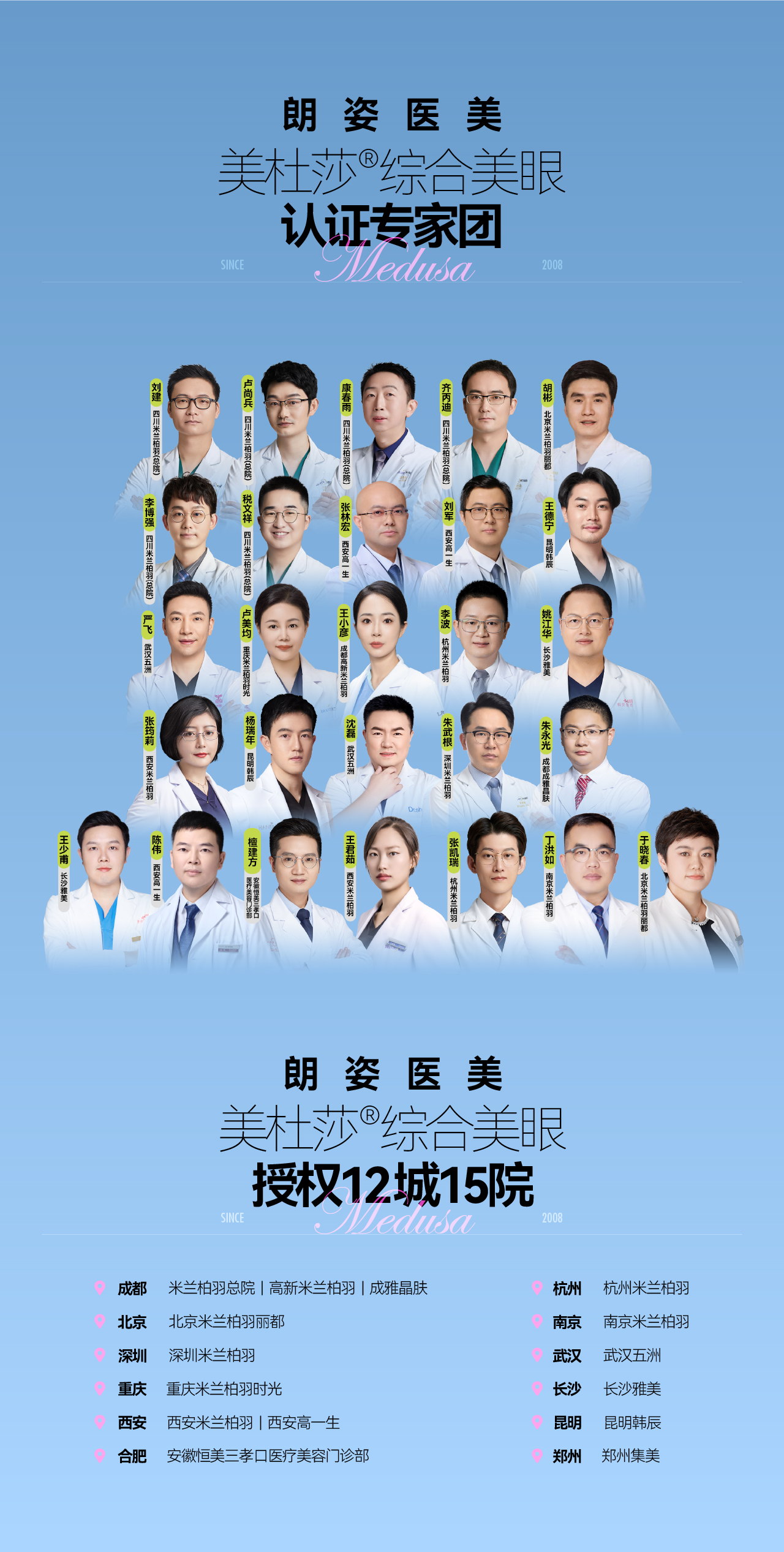 美杜莎认证医生，需具有足够的美容外科临床经验。申请授权医师，必须通过严格的考核标准，方可获得美杜莎官方认可操作资质。